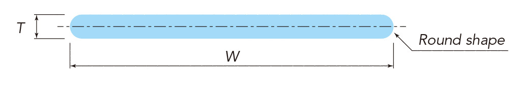 Braid Wire